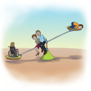 Les relations avec vos parents Les relations avec vos parents